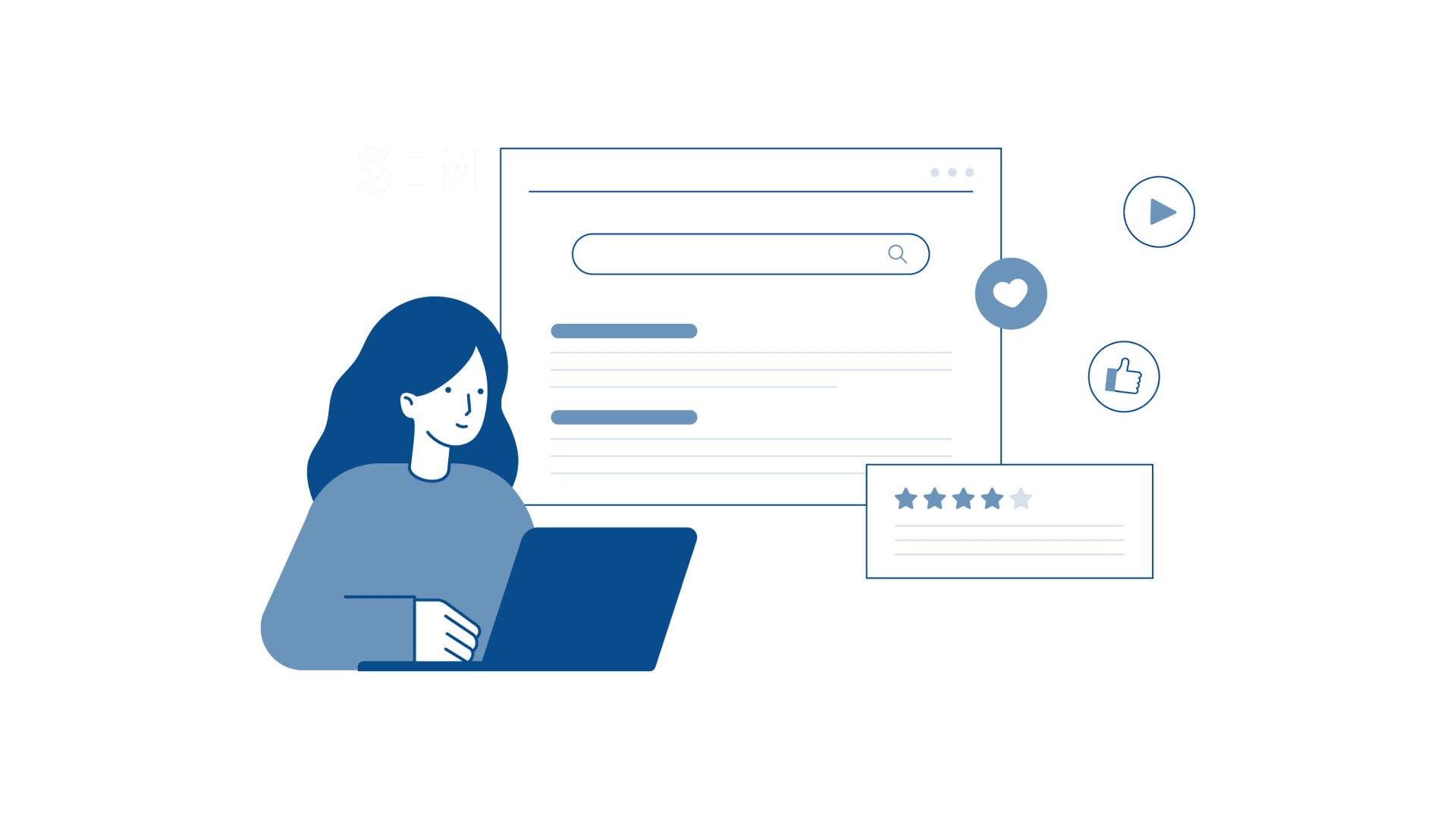 Expert Search Engine Marketing Agency driving results